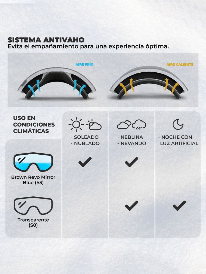 Antiparra Gafas de Nieve Kano Ripper Ski Snowboard 2 Micas-4
