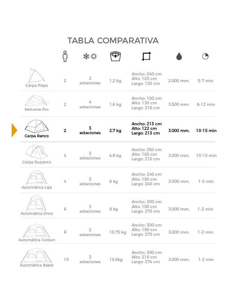 Carpa Camping 2 personas Impermeable-4