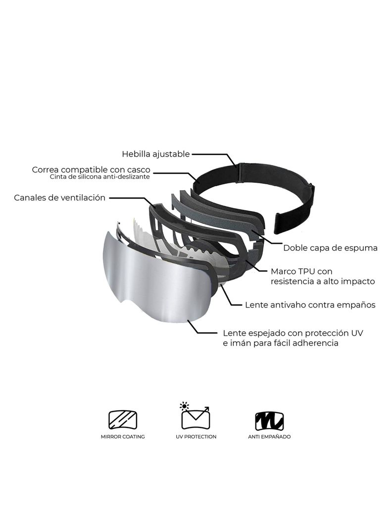 Antiparras Gafas de Nieve Magnéticas SnowPanda Ski Snowboard-3