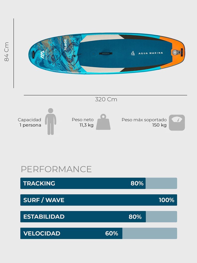 Tabla Windsurf Blade / Tabla Inflable Aqua Marina-2