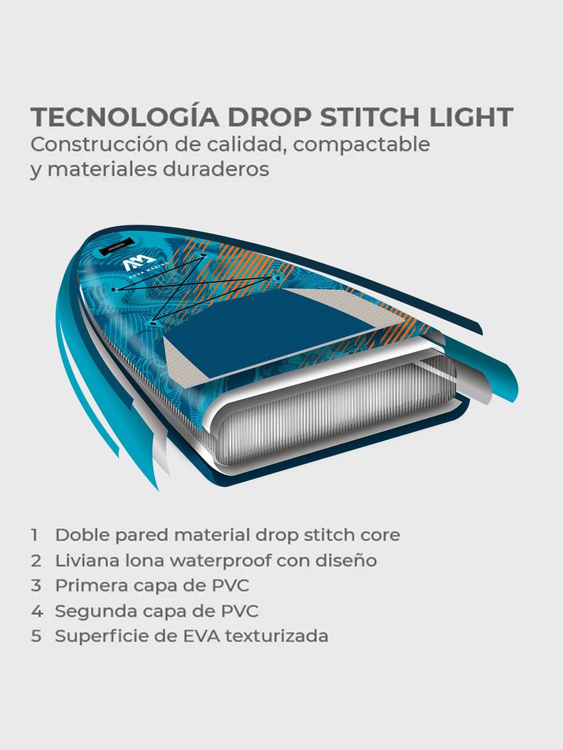 Tabla Windsurf Blade / Tabla Inflable Aqua Marina-5
