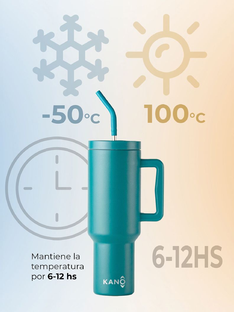 Vaso Térmico Quencher Mug 1,2lts con Bombilla-2