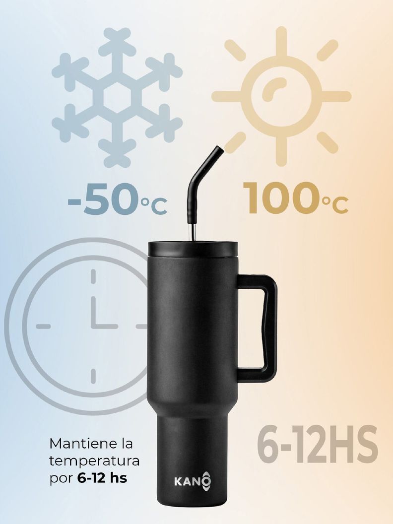 Mug Vaso Térmico Quencher 1,2lts con Bombilla Negro-5