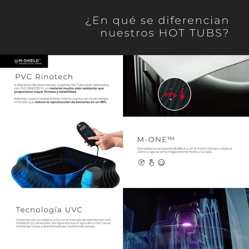 Hot Tub Inflable Bergen Comfort Para 8 Personas MSpa-7