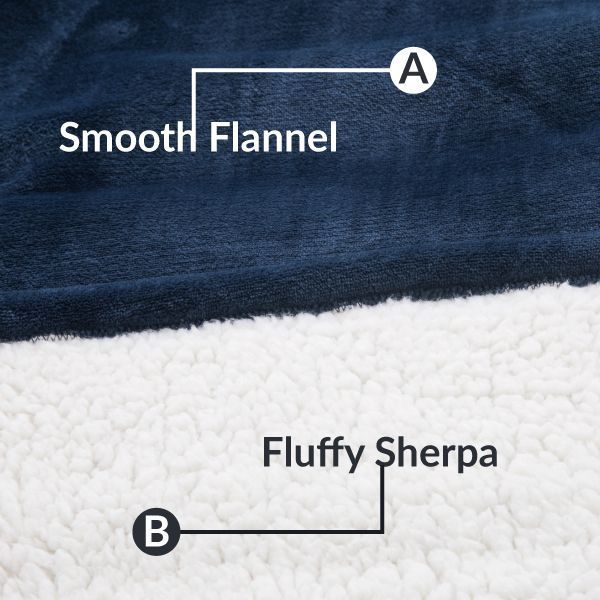 Manta Poncho Sherpa / Poncho Relan Azul-3