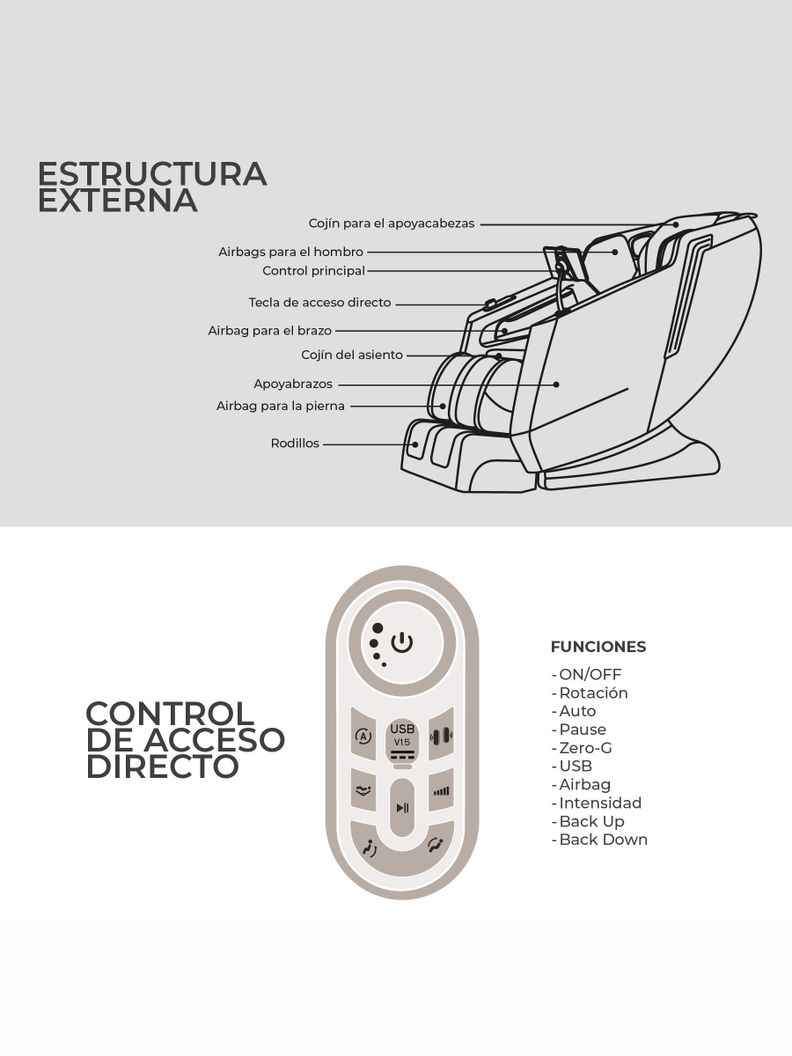 Sillón de Masajes R5000 Reclinable con Gravedad Cero Relan-5