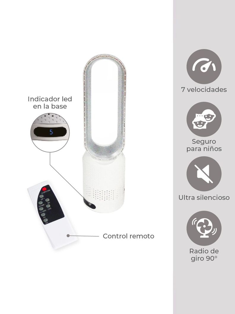 Ventilador Silencioso Sin Aspas Digital Relan Ventix-4