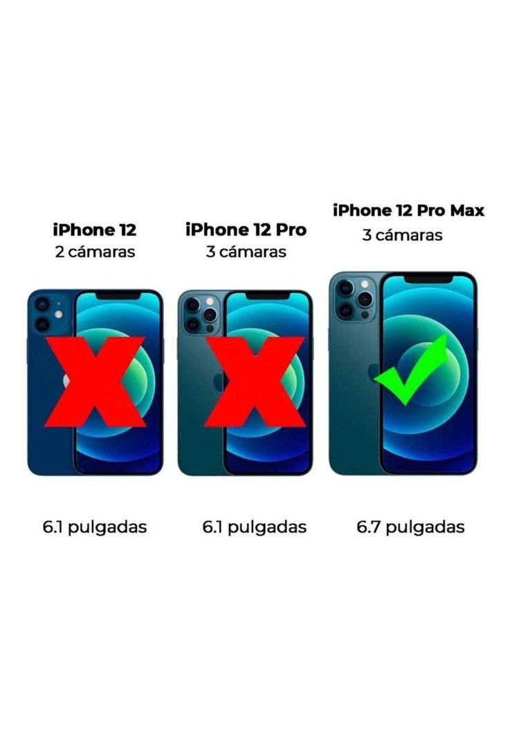 Carcasa Para iPhone 12 Pro Max Transparente Reforzada-3