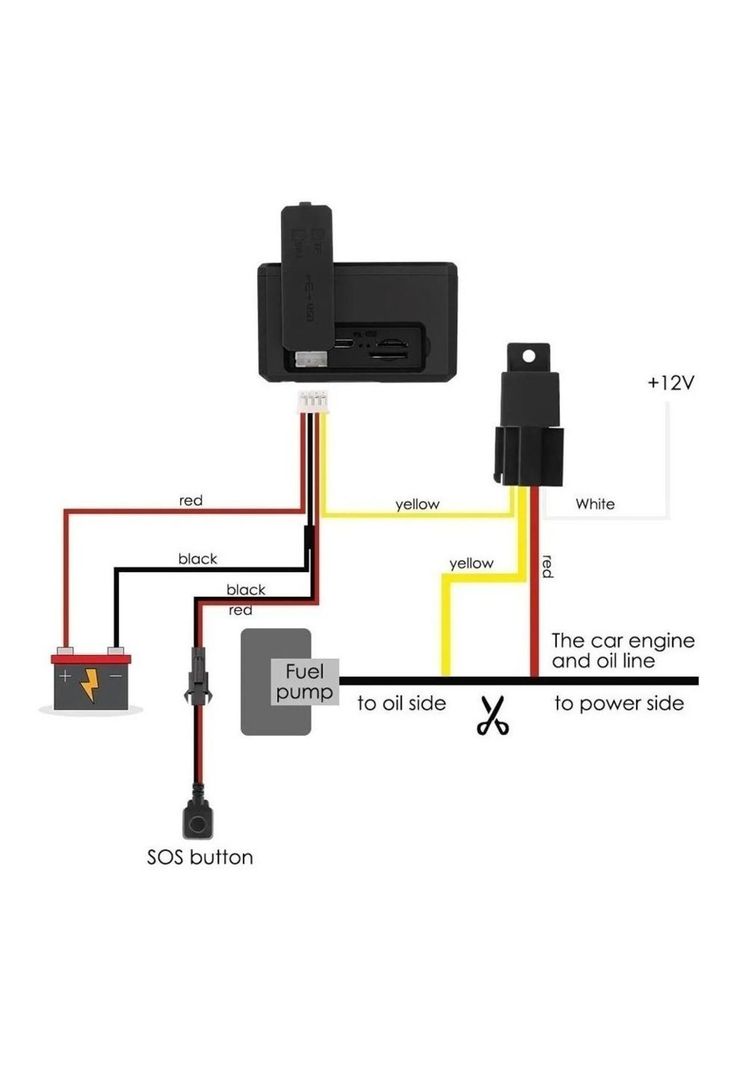 Gps Tracker Tk108 B Portatil Magnetico Corta Corriente Coban-4