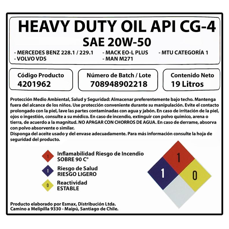 Aceite Para Motor Sae 20w-50-1