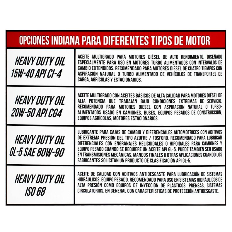Aceite Para Motor Sae 20w-50-2