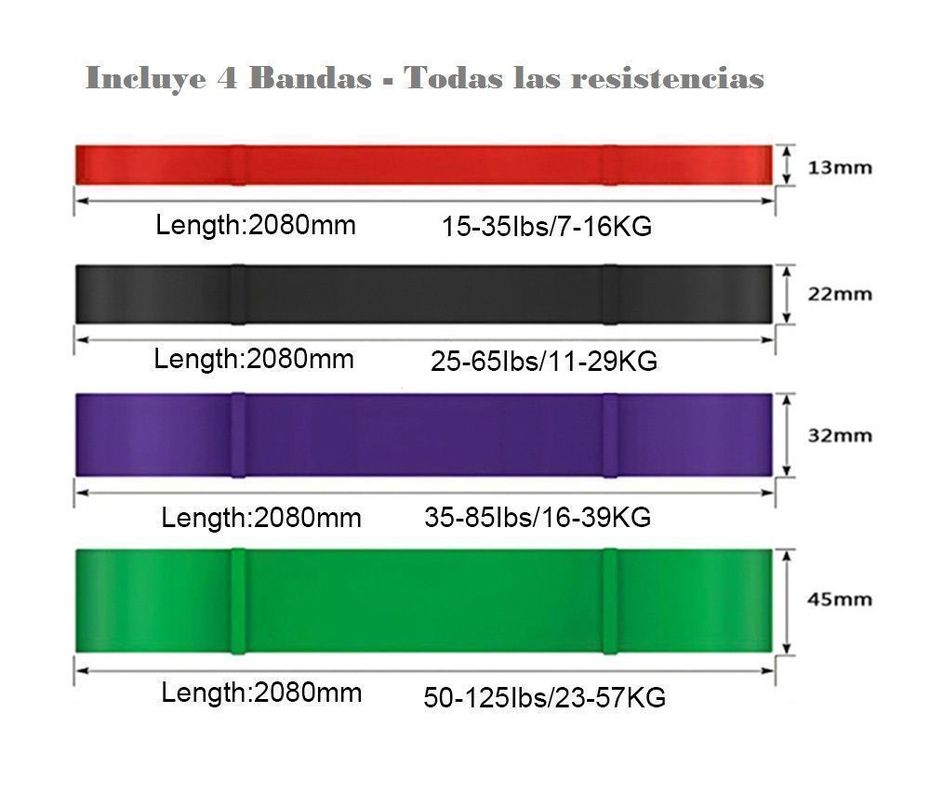 KIT 5 POWER BAND LATEX BANDAS ELÁSTICA CIRCULAR +ACCESORIOS-5