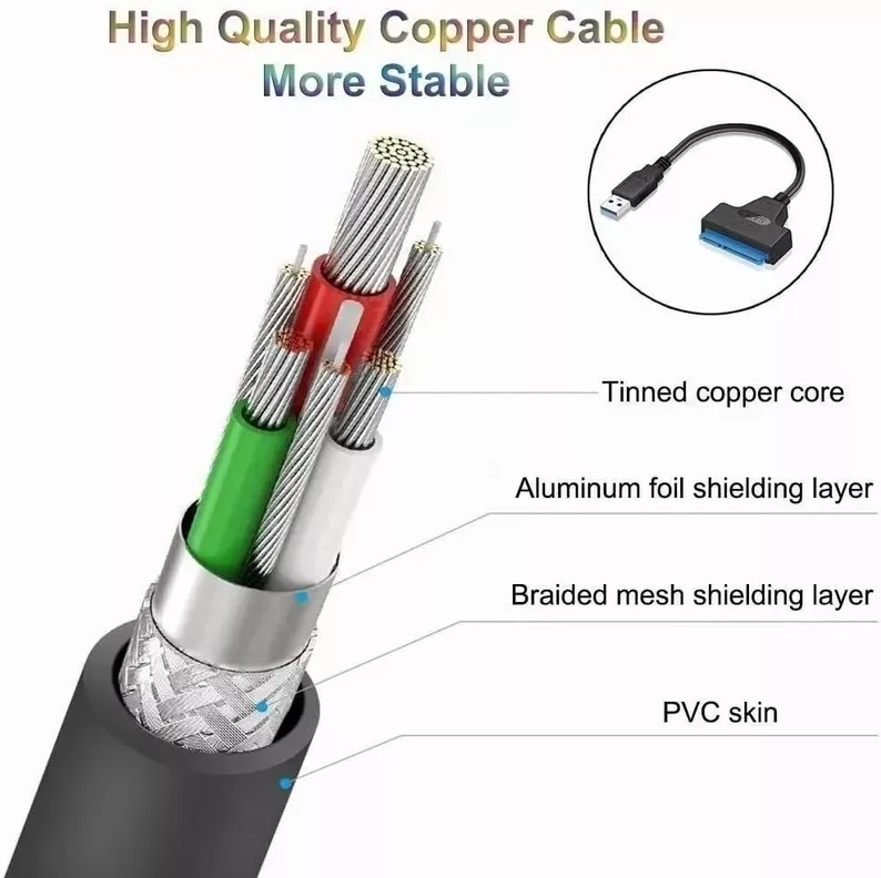 Cable Adaptador Sata A Usb 3 Para Disco Duros Notebooks 2.5-3