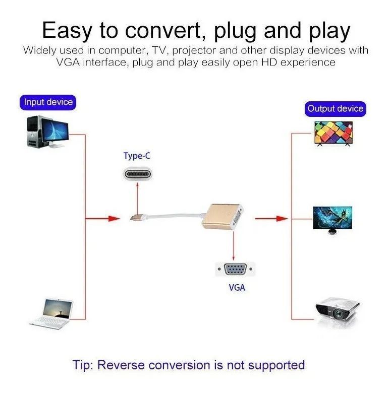 Adaptador Conversor Usb 3.1 Tipo C A Vga Macbook Notebook-1
