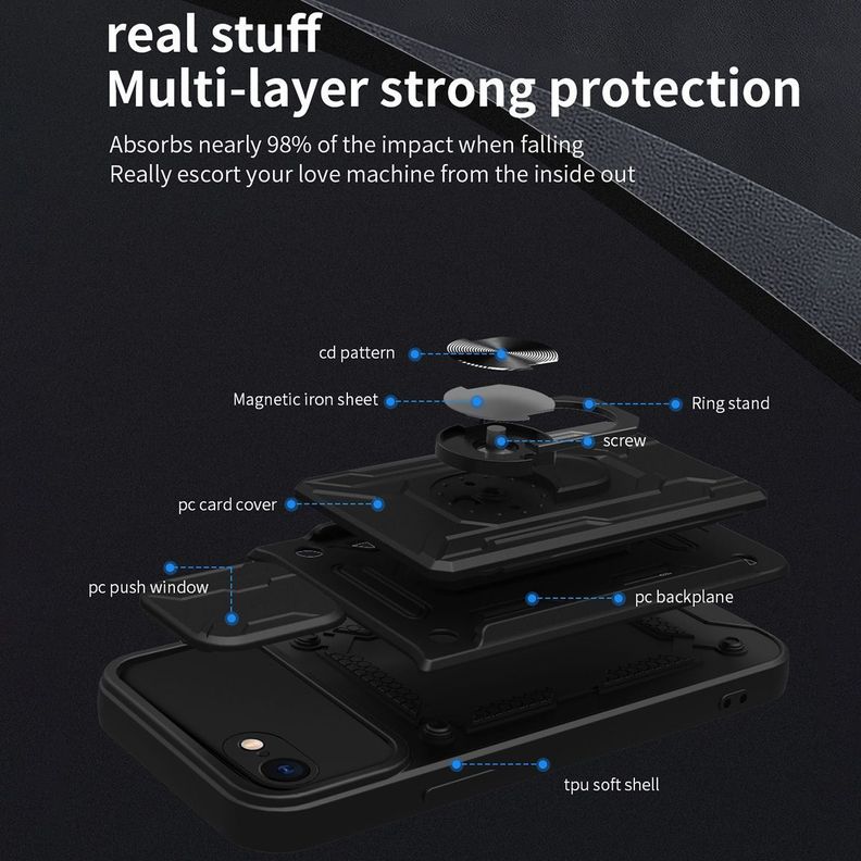 Para iPhone SE 2022, 2020 | Cámara Resistente Imán-2