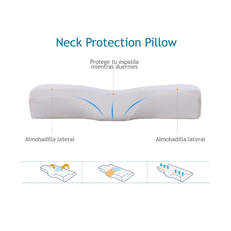 Almohada Viscoelástica Cervical Terapéutica Lavable - Puntostore-2