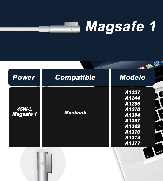 Cargador Compatible Apple Macbook Air 45w Conector L-2
