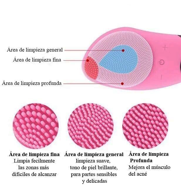 Masajeador y Limpiador Facial 6 Velocidades Recargable-2