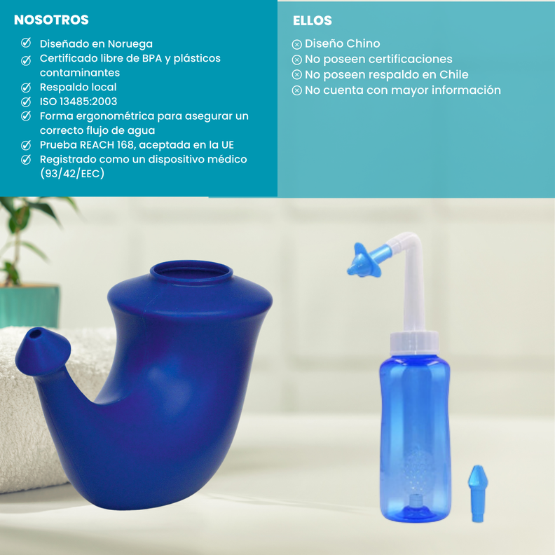 Neti Pot, Limpiador nasal natural alergias Azul adulto Rhino Horn Jala Neti -3