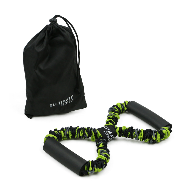 Banda de Resistencia Elite Doble – Figura 8-1