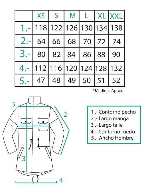 PARKA NEW JACK DAW-6