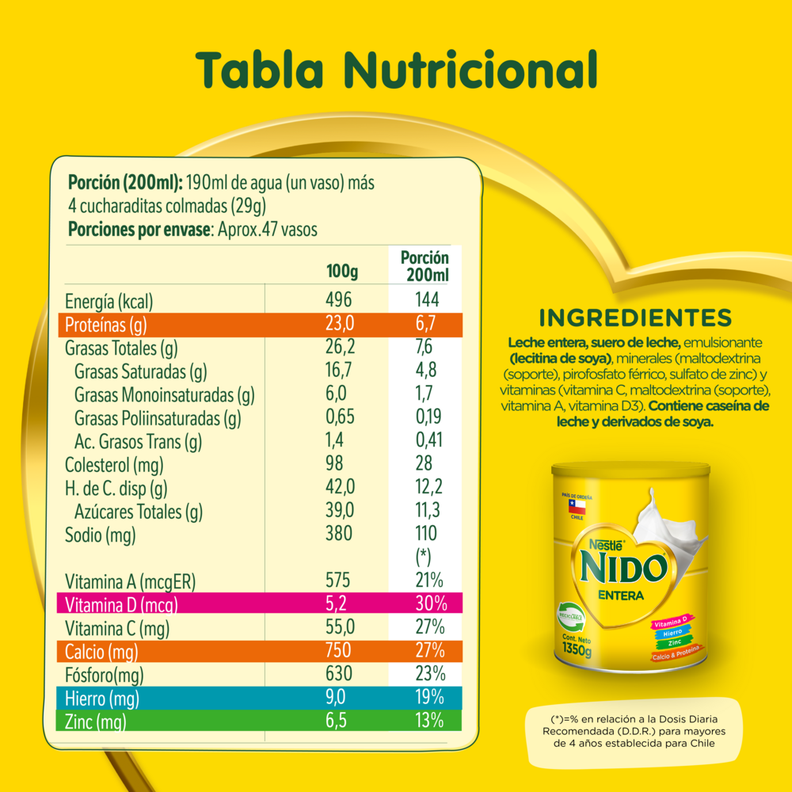 Leche en polvo Nido® Entera Tarro 1350g Pack X2-1