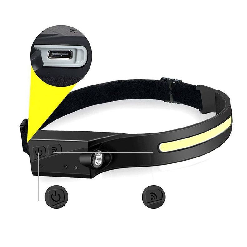 Linterna Led Cintillo Con Sensor Recargable 350L-0