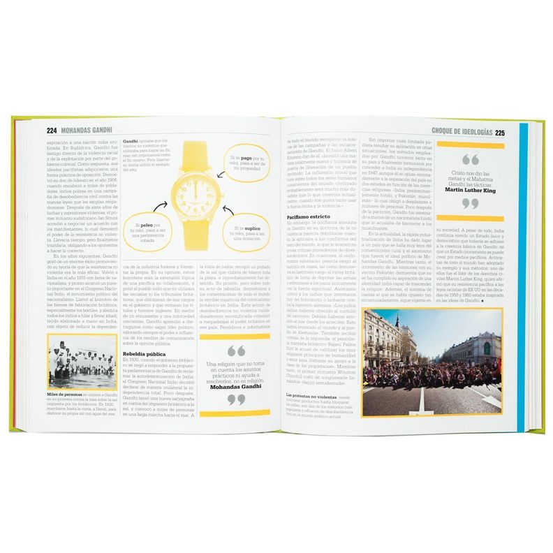 DK ENCICLOPEDIA LIBRO DE LA POLITICA-1