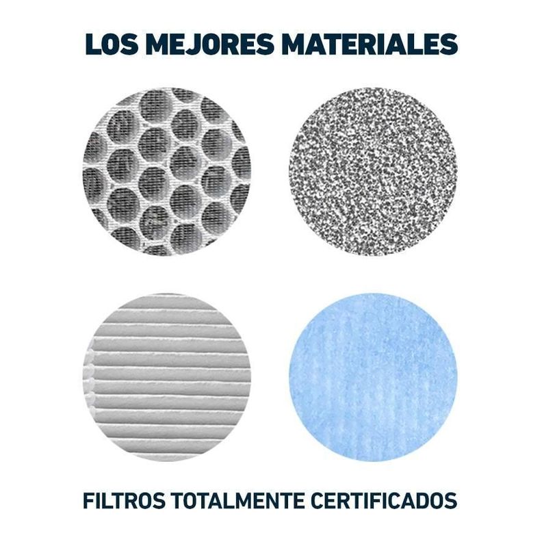 Filtros de Reemplazo Mouvair Zen HEPA H13 (Grado médico)-3