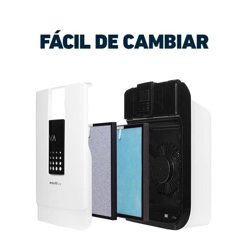 Filtros de Reemplazo Mouvair Zen HEPA H13 (Grado médico)-1