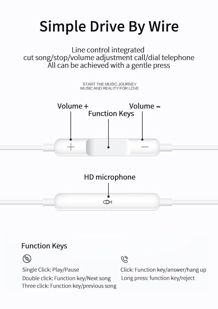Audífonos In-Ear Earpods Plug 35mm Manos libres-2