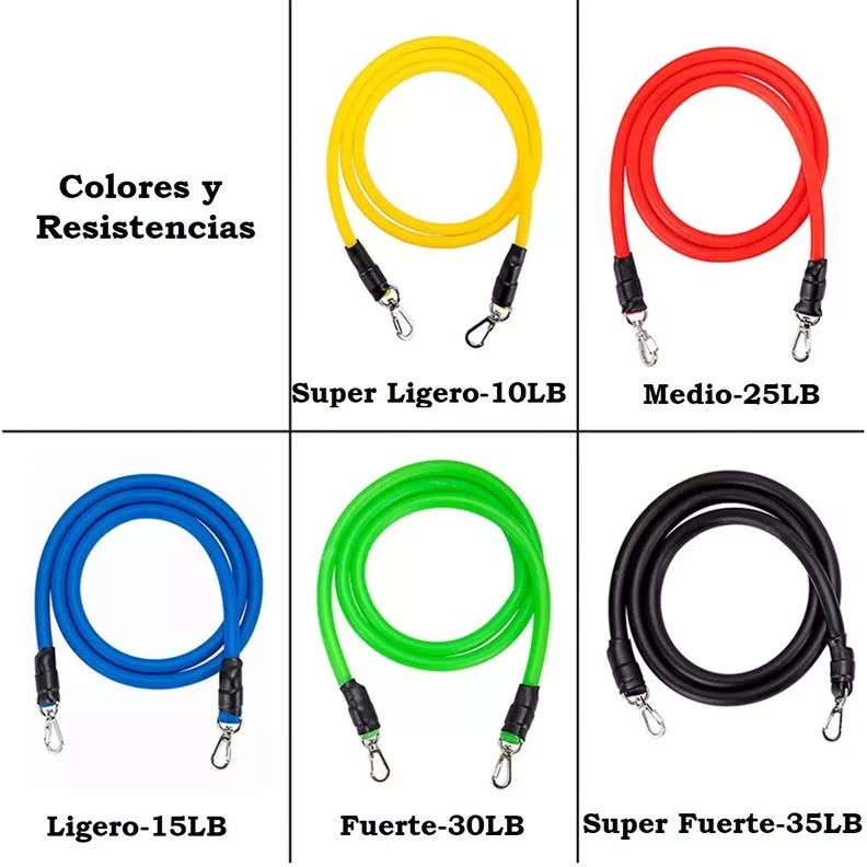 Kit Bandas Elásticas de resistencia 11 piezas-1