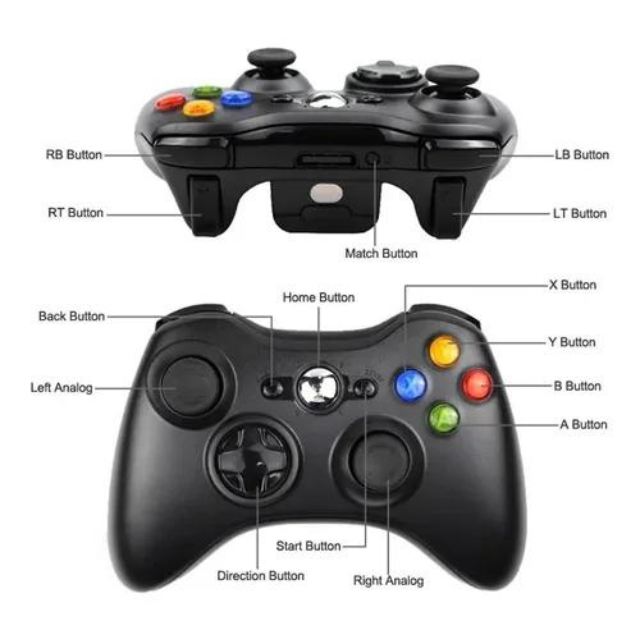 Joystick Control Inalámbrico Xbox 360 Pc Usb Ps3 Android-5