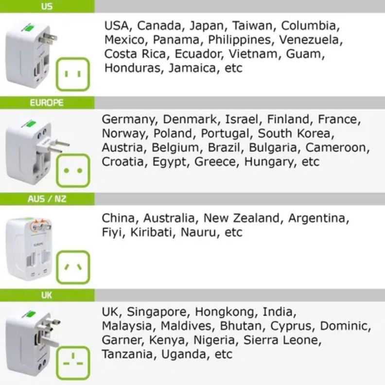 Adaptador De Enchufe Conector Universal Para Viajes-2