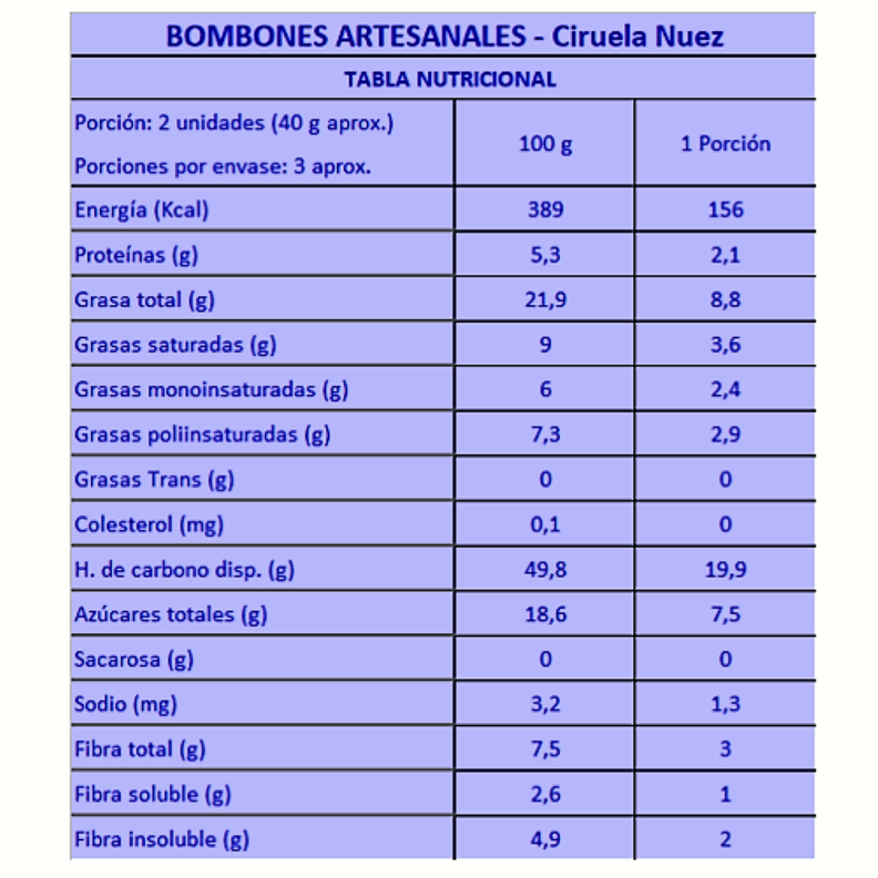 Bombones SABORES SIN CULPA Ciruela Nuez -3