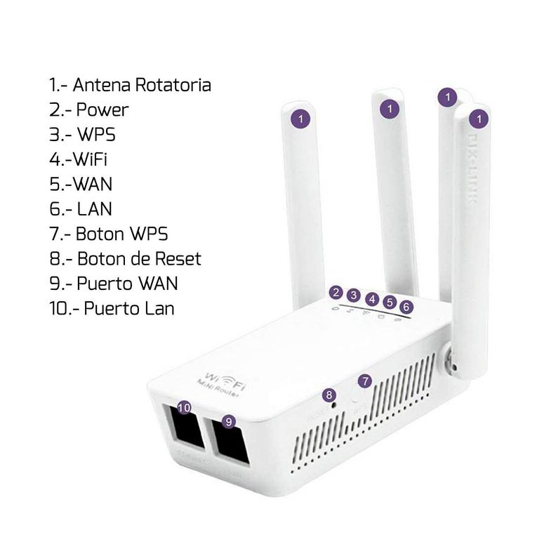 Router Repetidor Wifi 300 Mbps 4 Antenas Dblue-2