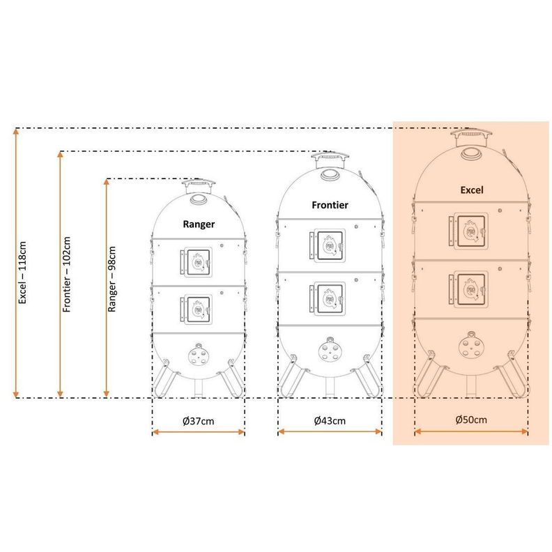 Pack Ahumador Y Parrilla Excel 50cms + 2k Chip-4