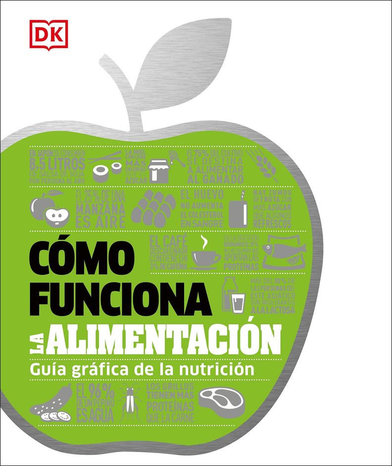Dk Enciclopedia Como Funciona La Alimentacion-0