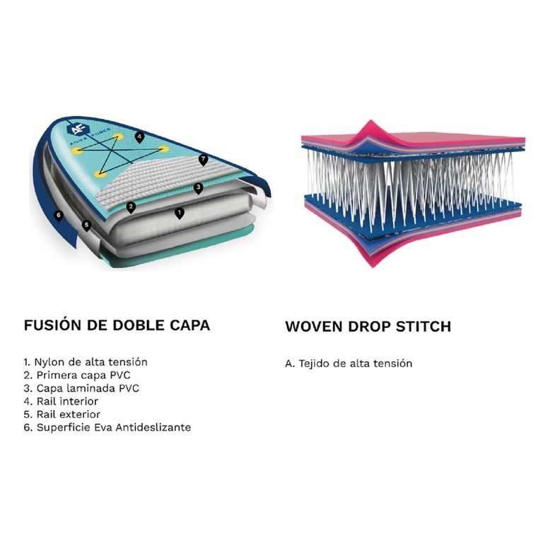 Paddle Surf 6’0’’ – Doble Capa-3