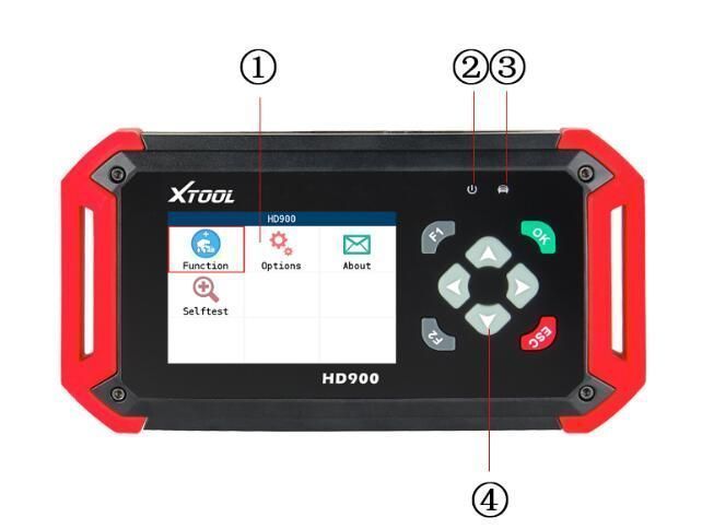 Scanner Camiones HD900-1