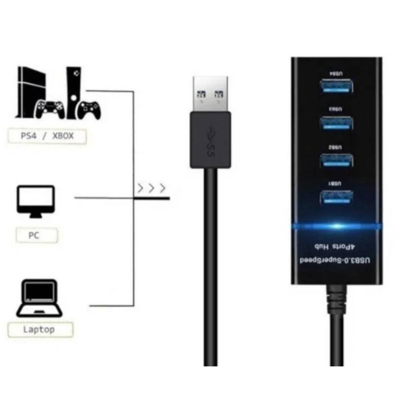 ADAPTADOR USB 3.0 USB HUB-1
