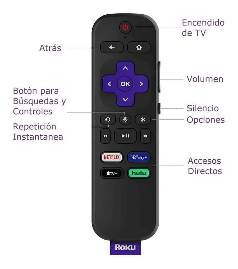 Roku Express 4K+ 3941 de voz 4K negro-4