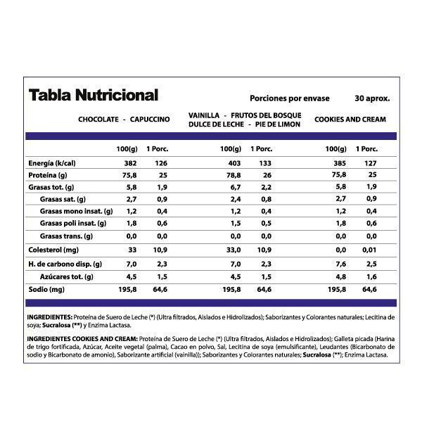 Proteina Whey Pro Win Capuccino 1 kg.-1