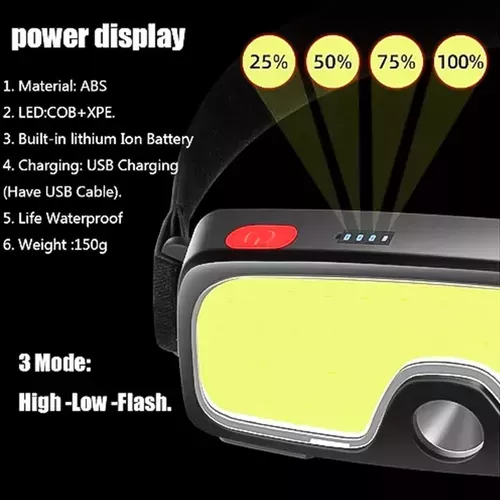 Linterna Frontal Led Minero Recargable -3