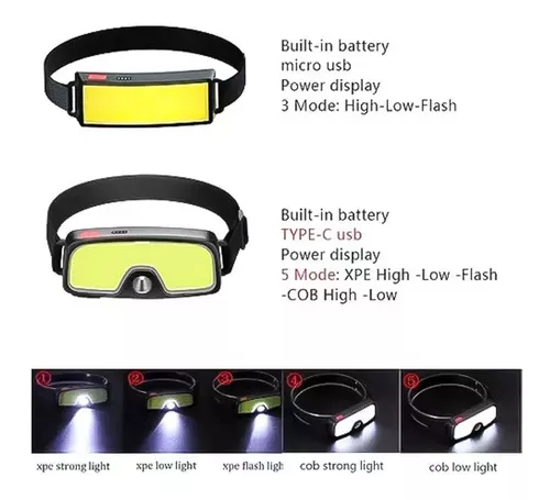 Linterna Frontal Led Minero Recargable -4