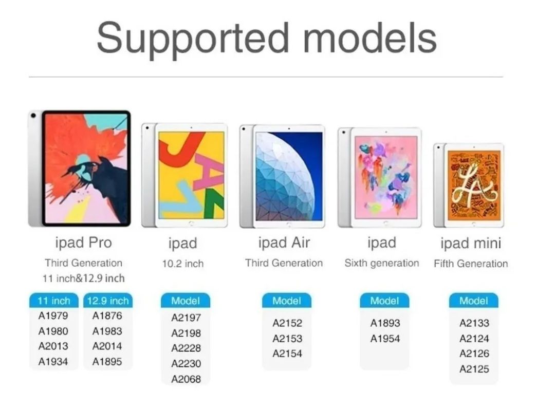 El Mejor Lapiz Pencil - Para: Apple iPad / Todos Los Modelos     (White - Blanco)-6