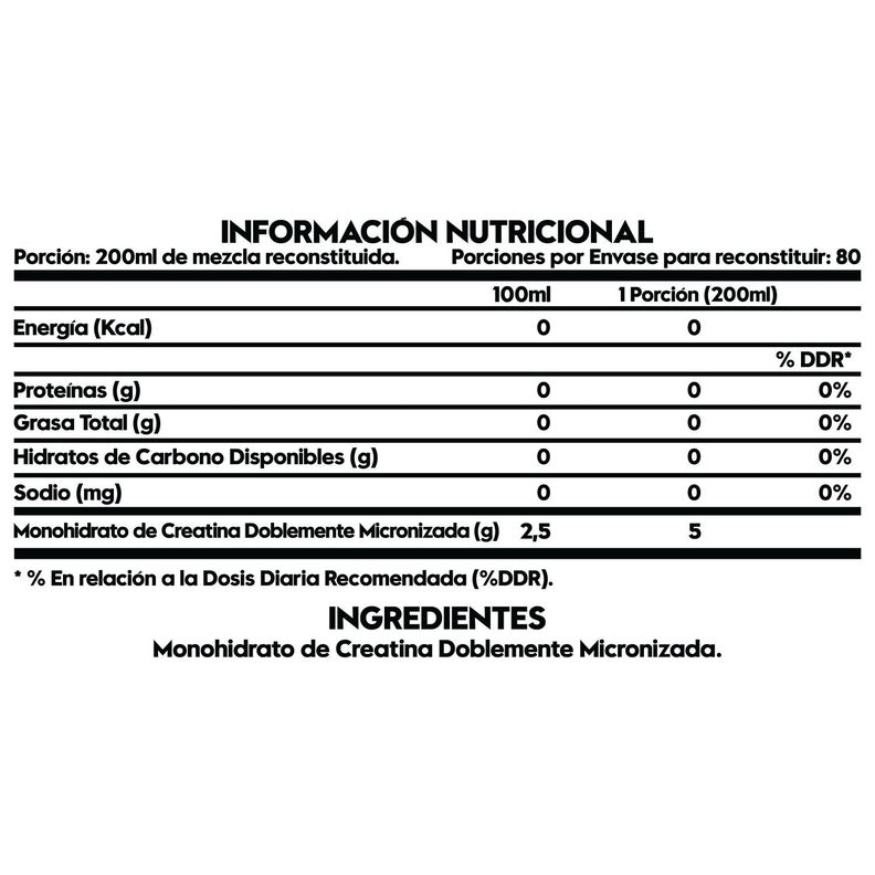 2 Creatinas Monohidrato Doblemente Micronizadas 80 SV c/u -Sin sabor-1