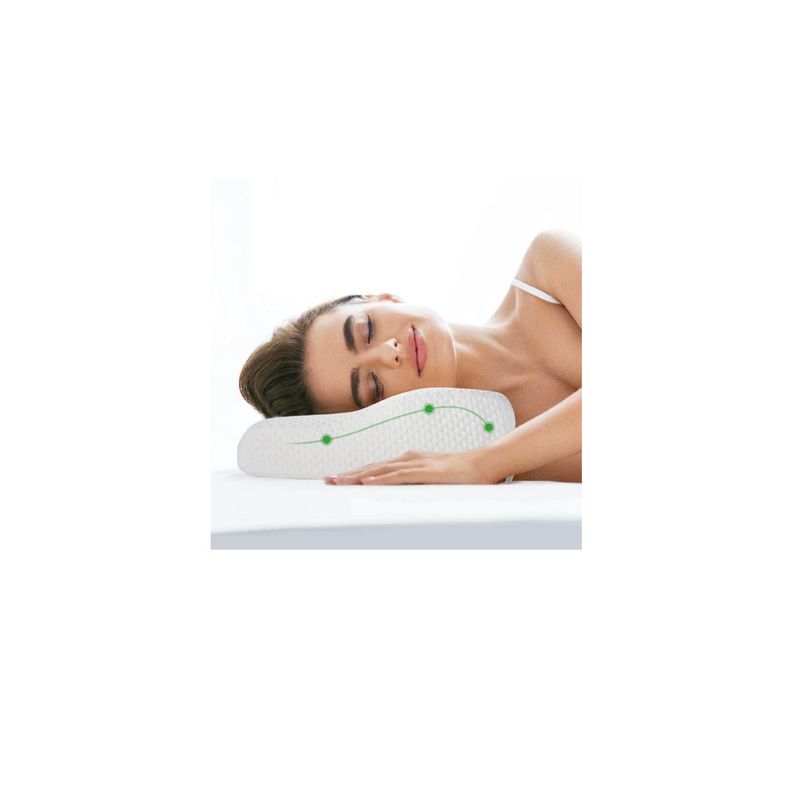 Almohada Viscoelastica Ergonómica Hipoalergénica 62cm-1
