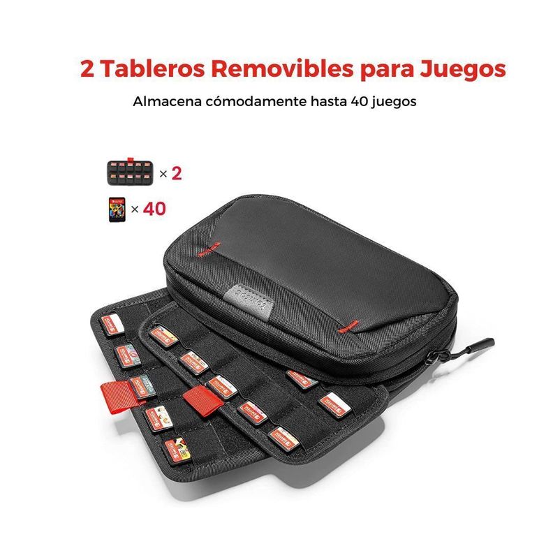 Tomtoc Estuche de Almacenamiento para Juegos de Nintendo Switch /Oled /Lite - Negro-4