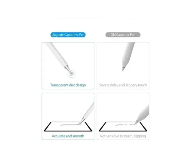 Lapiz Touch Stylus Para Telefono Tablet Smartphone-1